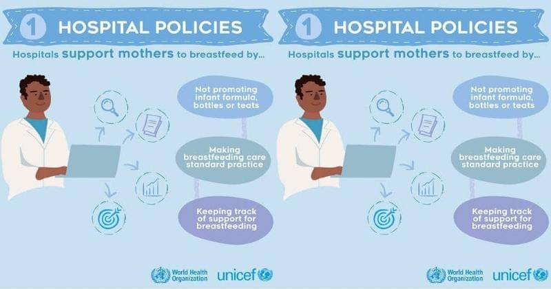 Dok. Nutrition and Food Safety